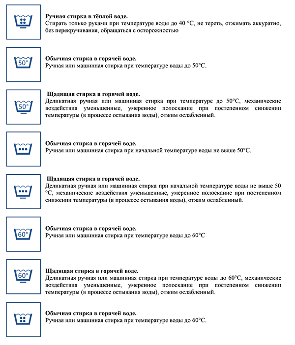 Ручная и Машинная стирка. Ручная или Машинная стирка. Щадящая стирка. Значки стирка в ручную и Машинная стирка.